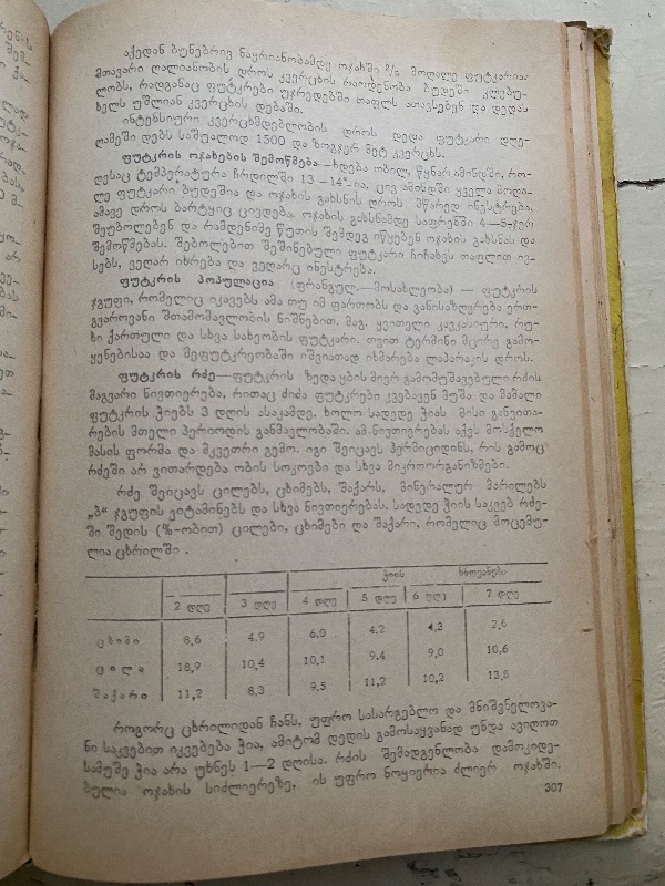მეფუტკრის ცნობარი